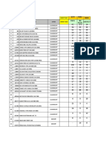 Monitoring Item Festive Damul 18