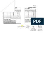 Introduction To Financial Modelling