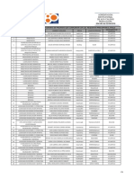 Lista de Aspirantes A Grado Que Cumplieron Con Requisitos de Grados