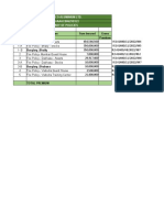 SR No Particulars Sum Insured Gross Premium: M/S. Banco Aluminium Ltd. GST - 24AAACB8629B1Z2 Summary of Policies