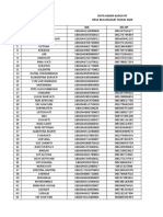 Data Kader Kadus RT Desa Rulungsari Tahun 2020 NO Nama NIK No HP