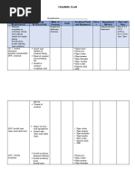 Training Plan Electrical