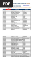 Impotecnologia Lista Partes y Piezas