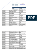 Impotecnologia Lista Partes y Piezas