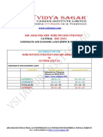 VIDYA SAGAR Analysis-CA Final LAW For Dec - 2021