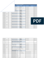 Dependencias Del Distrito Fiscal de Lima Norte