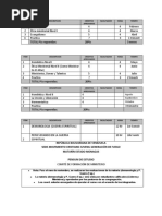 Pensum de Estudio MCJGF