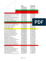 Lista de Empresas 2021