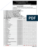 No.F.AIIMS/EXAM - SEC./4-5/ (INI-CET-PG-JAN-2022) /2021 Dated: 20.11.2021