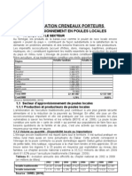 Créneau Porteur Amélioration de La Poule Locale