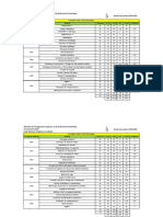 Plans Etudes GM