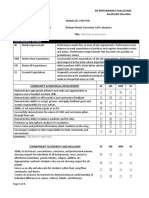 Resident Assistant Performance Evaluation 2020-2021