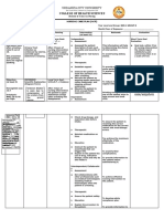 N039-N040 Rejano Nursing Care Plan