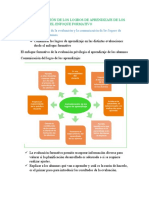 BG.22 Comunicación de Los Logros de Aprendizaje de Los Alumnos Desde El Enfoque Formativo