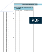 Encuestas de Satisfacción PREVIS 2018