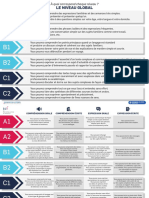 Grille Interpretation Des Niveaux CECR TEF