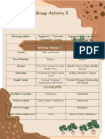 Group Activity 2: Demographics Segment 1 Current Customer Group Segment 2 Prospective Customer Group