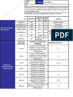 Ficha Tecnica de Lavaloza