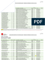 Rh09 118 2122 Adj Def 28 Maestros Aspirantes A Interinidad