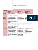 Rúbrica para Evaluar Textos Expositivos