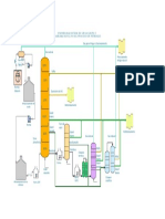 Diagrama de Flujo