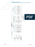 (3.6.5) ADN7 - DP - (SolucoesMapasConceito)