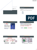 Aula-Soluções Aquosas de Substâncias Inorgânicas - Teoria Clássica Das Reações Ácido-Base