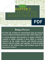 Chapter 2.1 The Logic of The Budget Process