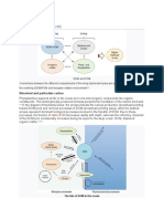 Forms of Carbon: Dissolved and Particulate Carbon