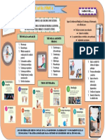 Infografia de Terapia Fisica - Chico Portilla Valery