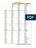 Compiled by Diana García Málaga: Irregular Verbs Present Past Past Participle Spanish