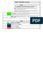 APQP Timing Plan Template