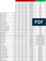 Product Import Format (OK)