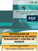 Evaluacion Del Riesgo Insh-What If