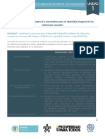 Actividad de Transferencia Parte II - Condiciones y Recursos para El Abordaje Integral de Víctimas de Violencias Sexuales