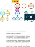 Mapa Conceptual Gabriela Perez