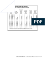 2012 New Tax Table