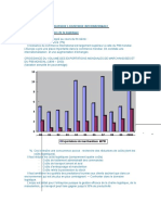 Politique Logistique Internationale