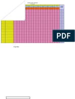 Total Score: Egra Scoring Template SY 2014-2015