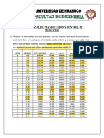 Examen Final de Planificacion