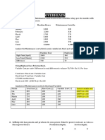 Overheads Practical