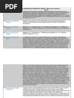 Documentos para EMPRESAS DE TRANSPORTE PUBLICO