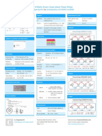 Year 9 Formula Cheat Sheet