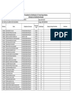 Lista de Classificaçao - 2021