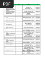 Base de Datos - Clientes Zona Norte