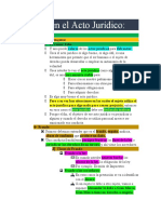 Fraude en El Acto Juridic, Accion Pauliana Consecuencias, Requisitos, Caracteres