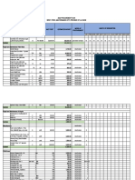 2022 PMPA Procurement Plan - Final