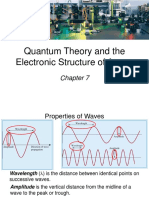 Chapter 7 Quantum Theory and The Electronic Structure of Atoms