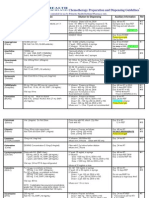 Chemo Chart Final 121509