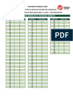 FMUSP22 Acesso - Direto Gabarito